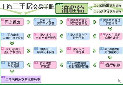 如何顺利进入南阳十五小？入学流程及注意事项详解