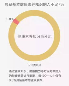 从未接触过，哪个行业最有潜力赚钱？