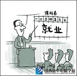 博士在读期间，如何实现经济独立？