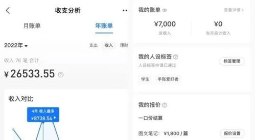 如何通过PPT素材副业实现额外收入？新手也能轻松上手的方法！