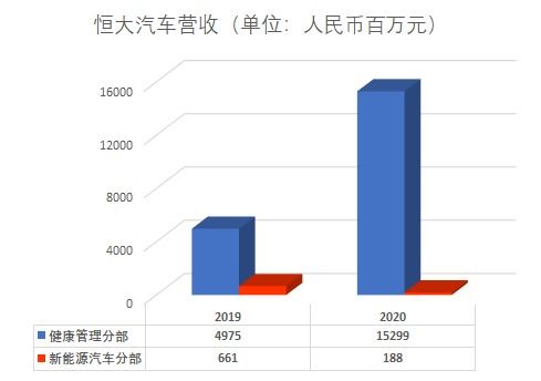 九米六的空间，两人合作能否实现稳定收入？