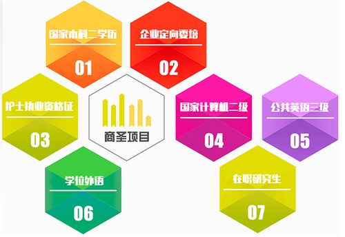 尚德培训机构口碑如何？教学质量和学员反馈究竟怎样？