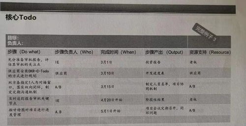 如何通过售卖教案实现盈利？你真的了解这个方法吗？