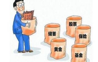 哪些食品最赚钱？如何选择高利润食品销售？