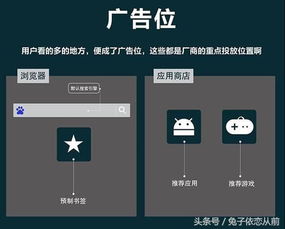卖手机配件真的能赚钱吗？利润空间有多大？
