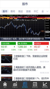 使用哪些软件投资股票能实现盈利？专家推荐解析