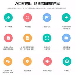 小程序快速吸引用户并实现盈利的策略有哪些？