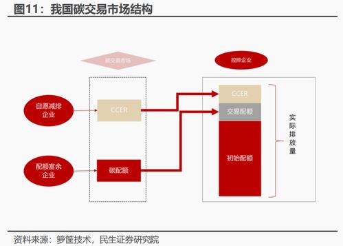 如何通过绘制户型图兼职赚取额外收入？