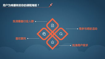 如何高效刷群消息？QQ刷屏文字掌握这几招！