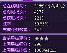 如何通过QQ获取真人评论？