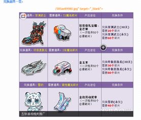 如何使用手机版软件刷QQ飞车T2和T车？可靠吗？