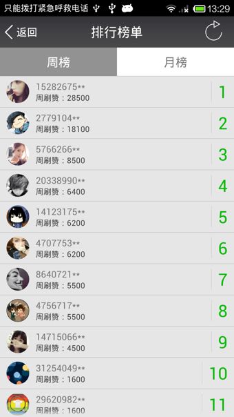 无需积分，如何轻松享受疯狂QQ刷赞VIP服务？