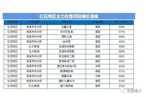QQ业务刷哪些操作的价格明细你知道吗？