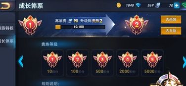 如何不花钱就能享受QQVIP待遇？王者荣耀贵族积分免费获取攻略？