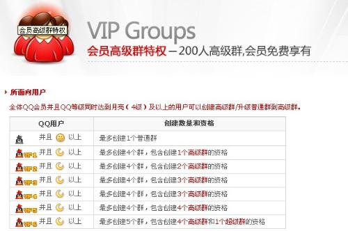 哪些网址支持刷QQ会员？可靠的选择有哪些？
