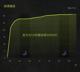 QQ刷B神器真的存在吗？刷钱功能靠谱吗？