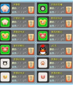 QQ堂顶级红问刷到要花多少钱？