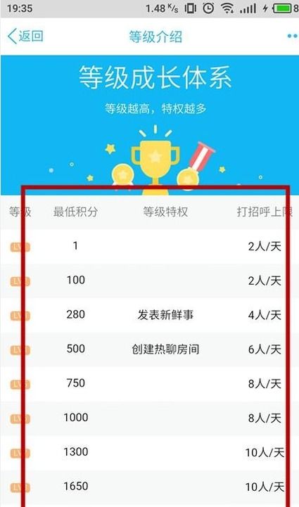 QQ群刷魅力软件可靠吗？真的能提升魅力值吗？