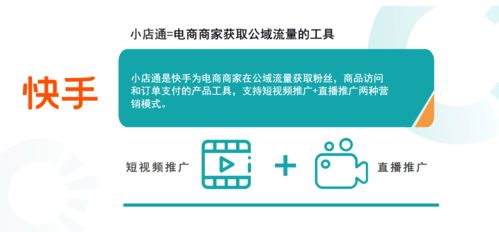 如何在QQ平台上为快手推广快速获取赞？实操攻略来了！