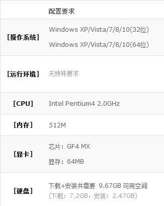 QQ代刷飞车业务哪家最便宜？