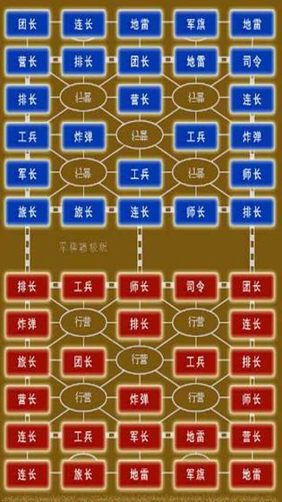 哪里可以找到顶尖的QQ军棋刷分器？一流军棋得分利器探秘