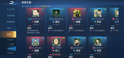 提升QQ情侣空间亲密度，这一操作真的有用吗？