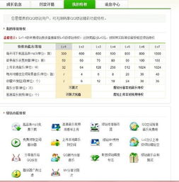 免费QQ绿钻会员真的存在吗？掌握哪些技巧才能轻松获得？