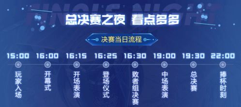 如何实现QQ黄钻永久会员？掌握正确方法至关重要！