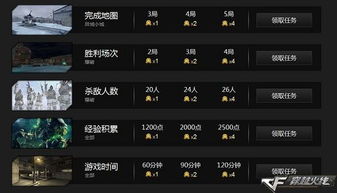 寻求QQ会员助力，该找谁来完成这项任务？