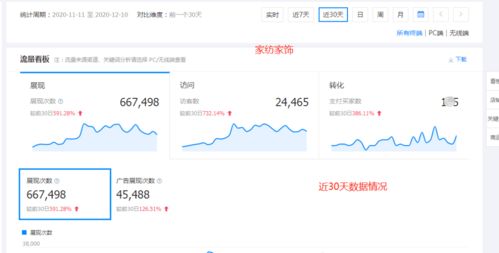 什么是QQ刷访客软件？推荐高效推广平台及刷量工具