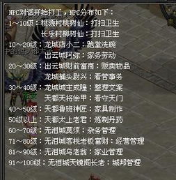 QQ幻想30级怎么刷怪升级？去哪里最快？