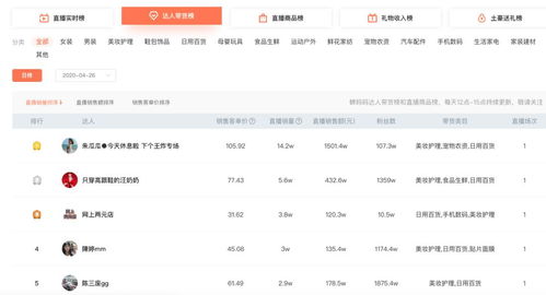 寻找全网最低价QQ刷赞服务，真的有靠谱的网址吗？