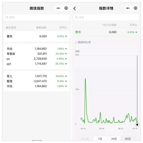 如何巧妙运用多种方法提升QQ业务效率？