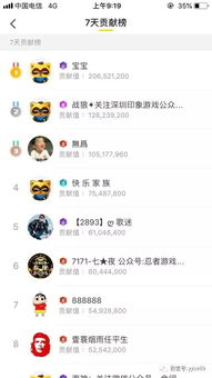 阿豪的QQ刷赞平台真的是全网最低价吗？