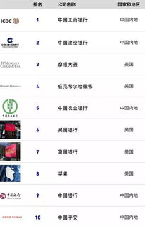 如何选择一个引人注目的QQ业务网名？创意还是实用？