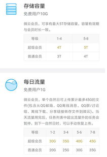哪里能找到低价刷QQ超级会员的网站？靠谱的软件又该如何选择？