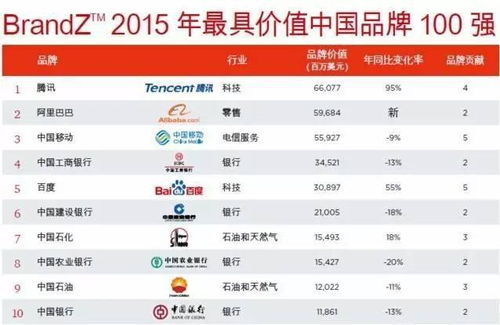 掌握哪些技巧能让QQ网站流量翻倍？QQ刷网址的正确方式是怎样的？