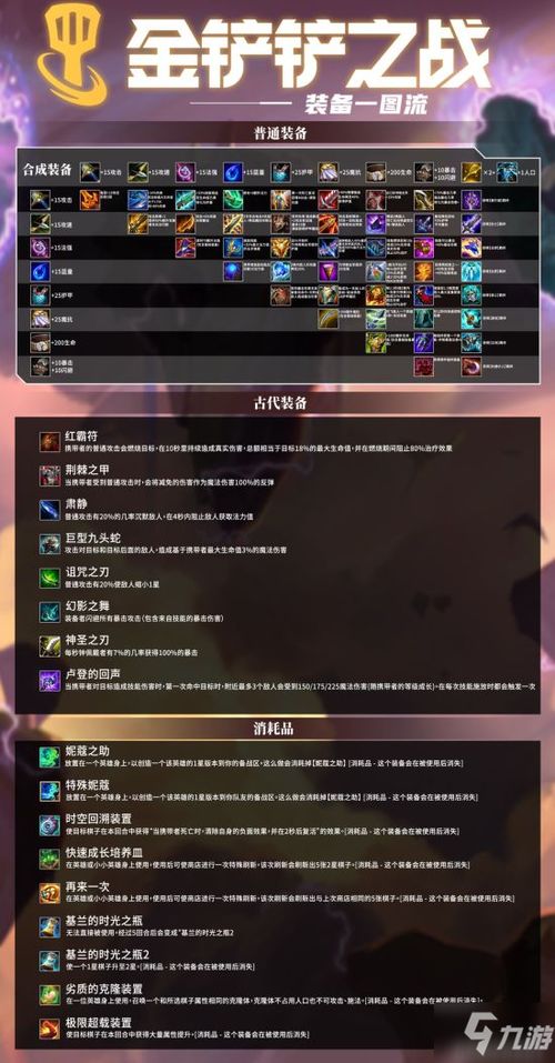 如何快速获得QQ空间黄金勋章？刷勋章的秘密技巧大公开！