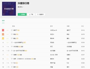 刷抖音时为何总错过QQ电话通知？原因何在？