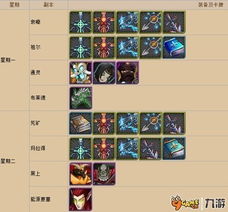 如何高效刷QQ幻想副本？攻略大全助你轻松通关！