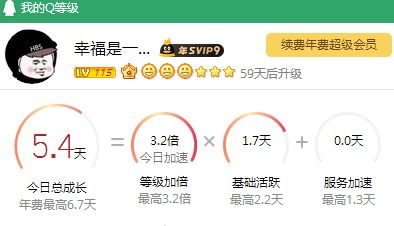 QQ刷等级还能继续吗？刷等级会带来哪些影响？