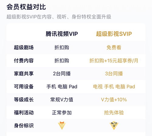 QQ刷SVIP失败会封号吗？封号时长是多少？