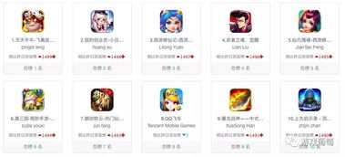 什么是QQ飞车刷榜？刷榜现象你了解多少？