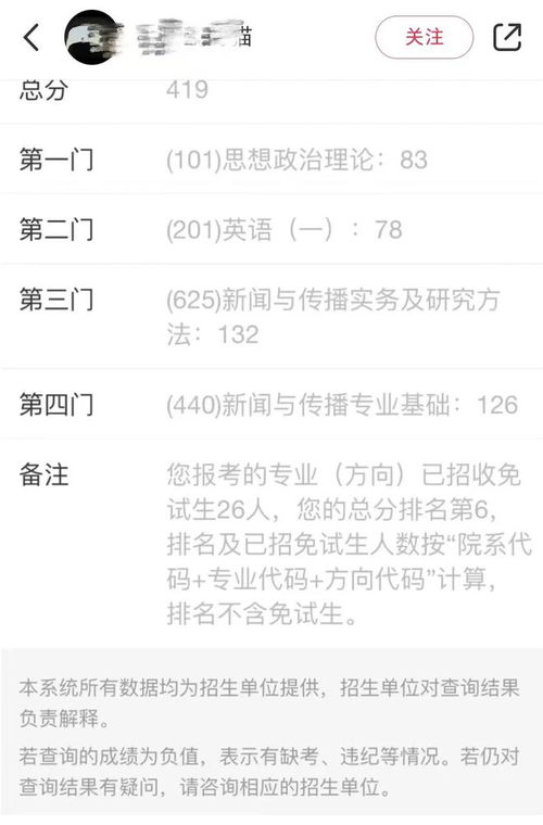 QQ刷平此人是什么意思？