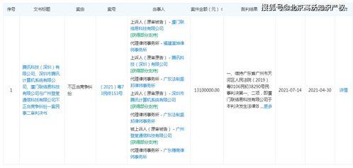 如何快速刷QQ1亿赞和1万赞？