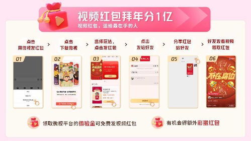 QQ刷红包功能何时上线？每天几点可参与刷红包活动？