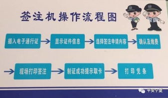如何24小时自助完成QQ刷赞？免费服务真的可靠吗？