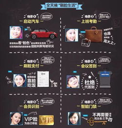 QQ音乐刷脸活动究竟在何处？轻松找到的秘诀是？