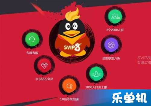 哪些手机QQ刷VIP代码最受欢迎？全面攻略合集来了！