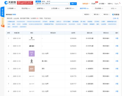 QQ小世界能刷等级吗？刷等级方法靠谱吗？